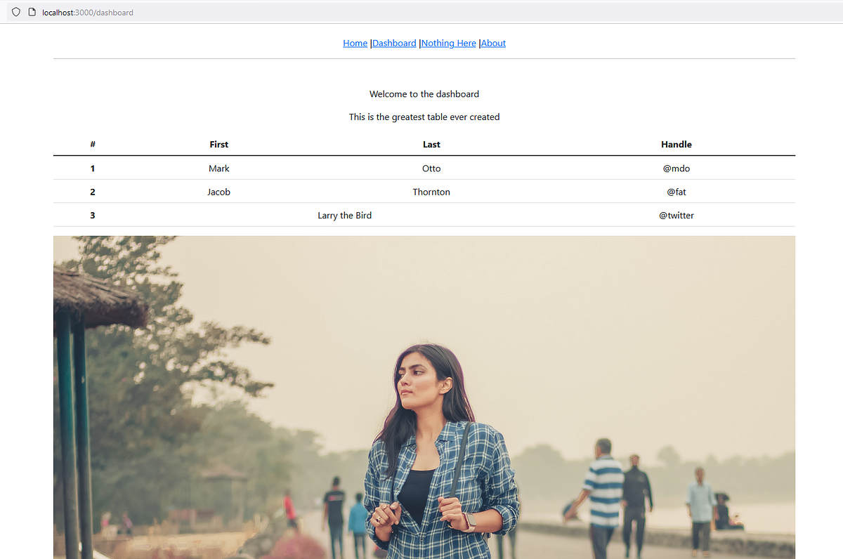 React Router in your React JS project | by Jay (Vijayasimha BR) | Medium