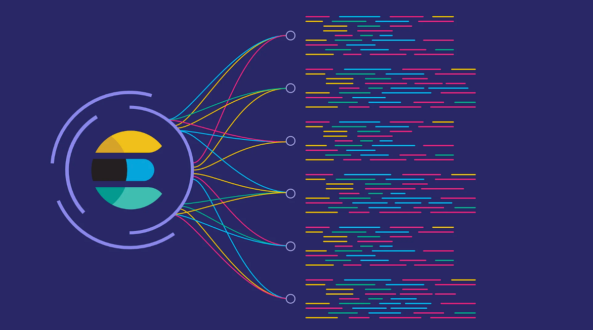 Demystifying the Elastic search indexing and synonym search by divya sharma Walmart Global