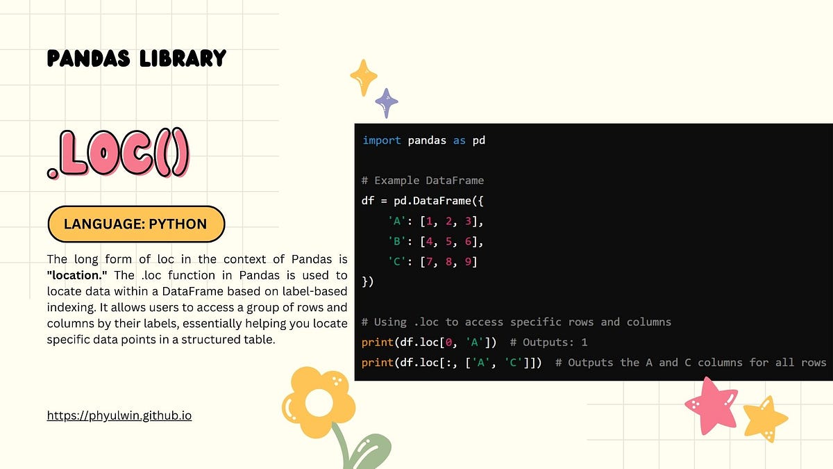 Understanding .loc in Pandas | by 夏の梅 青い空 | Medium