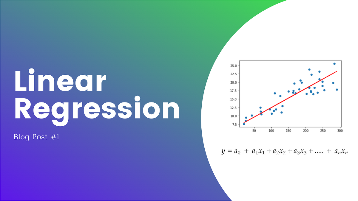 Linear Regression for Machine Learning | by Data Science Interview Prep ...