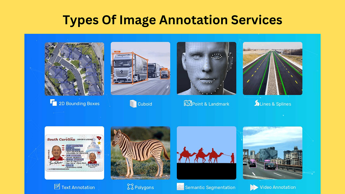 What is an image annotation? An introduction to image annotation for ...