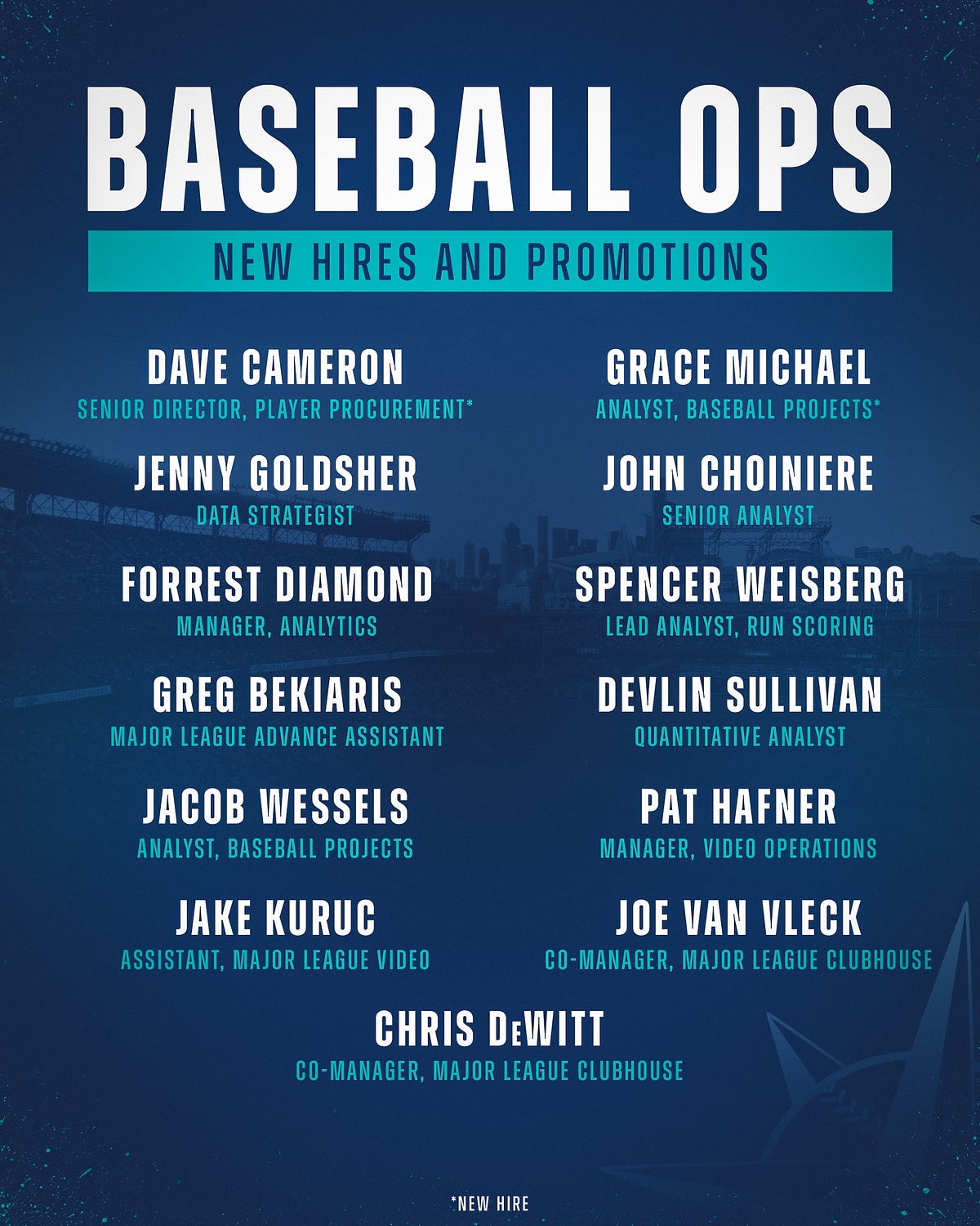 Mariners Announce Baseball Operations Staff Hirings & Promotions by