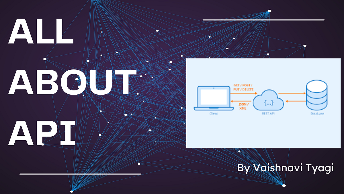 ALL ABOUT API. Application programming interface, or… | by Vaishnavi ...