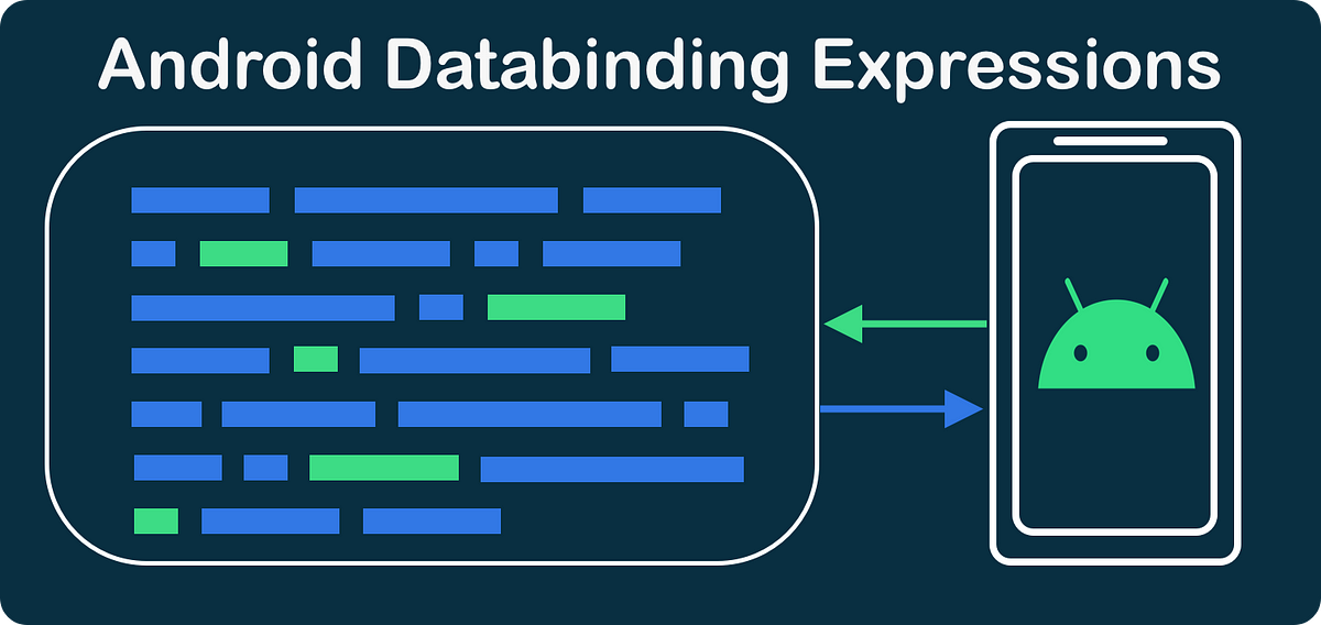 Android Data Binding Layout Expressions | by Satya Pavan Kantamani |  ProAndroidDev