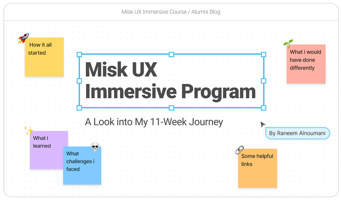 Immersed In UX A Look Into My 11 Week Journey With Misk Skills By immersed-in-ux-a-look-into-my-11-week-journey-with-misk-skills-by