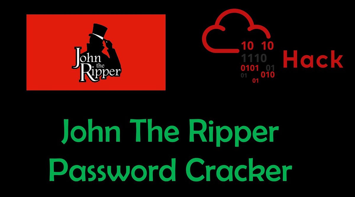 Basics of John The Ripper Hash Testing Tool TryHackMe Complete