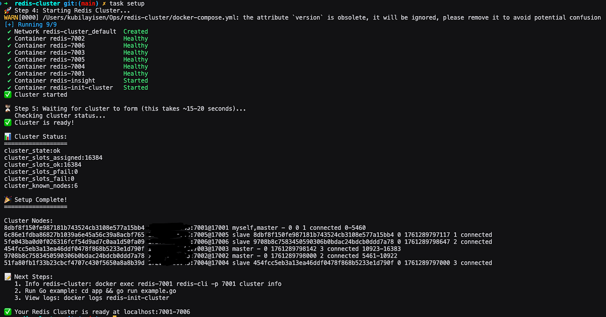 Master Redis Clustering and Build a Production-Grade 6-Node System on ...