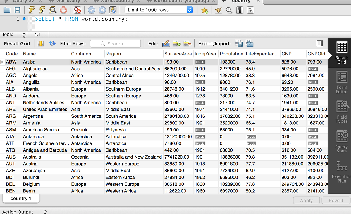 Fun with SQL database queries!. One super nerdy thing that I think is ...