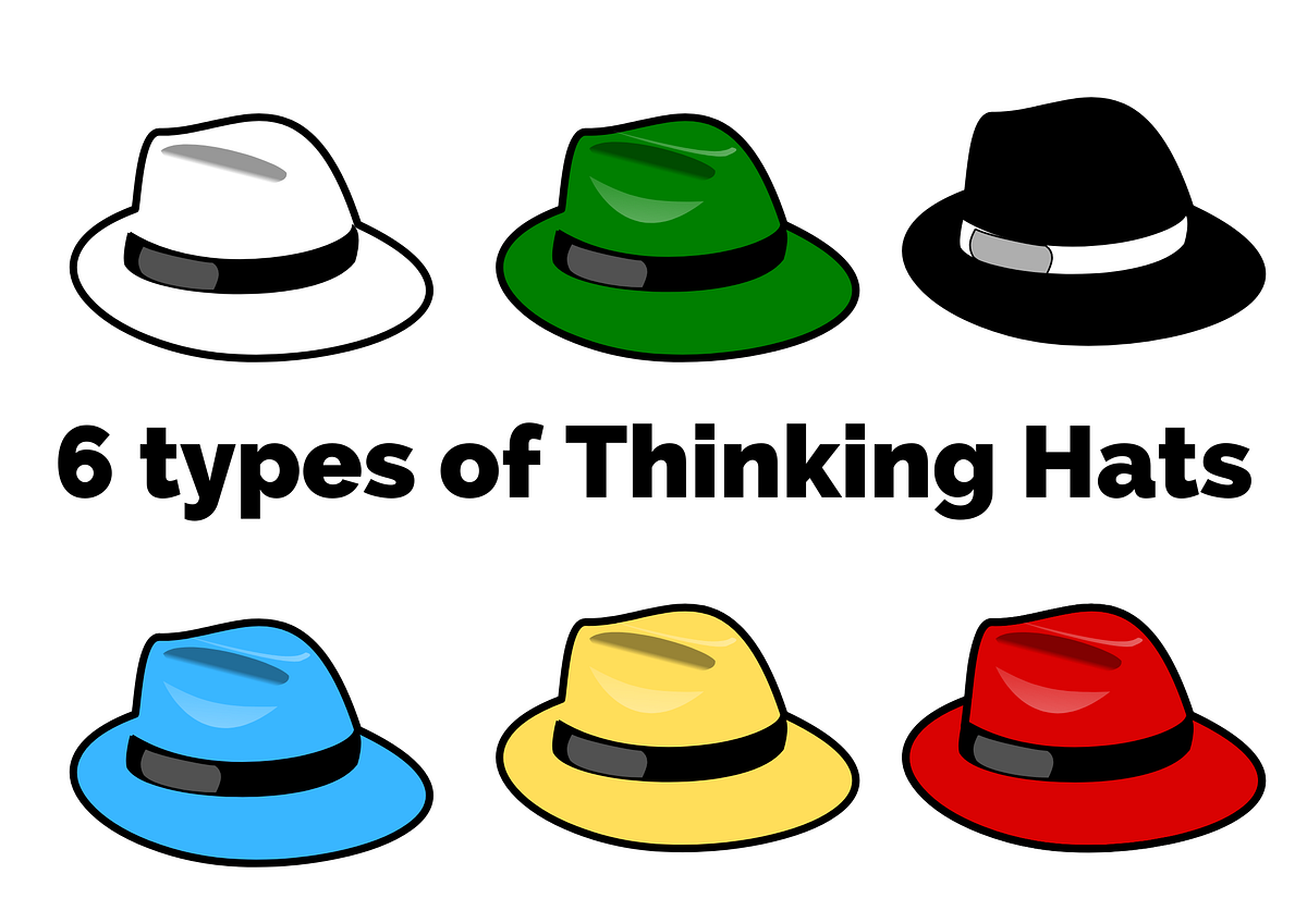 Wear 6 Thinking Hats to solve problems in a creative way 🎩 by Rohit