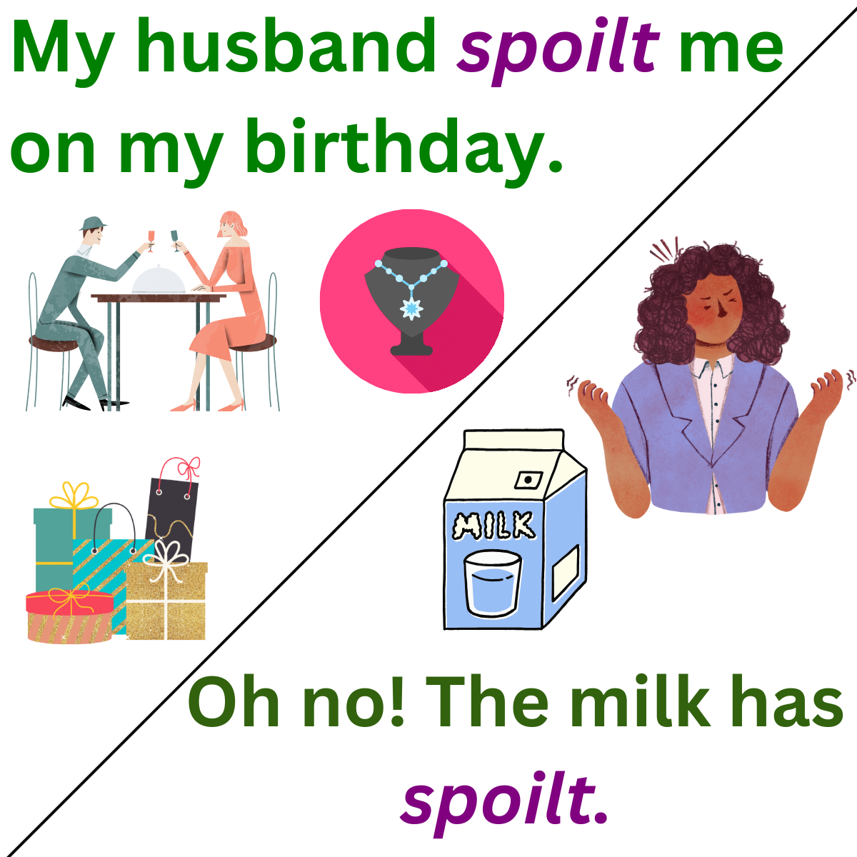 English Vocabulary Focus Usages of “Spoil” by MaryfunEnglish Medium