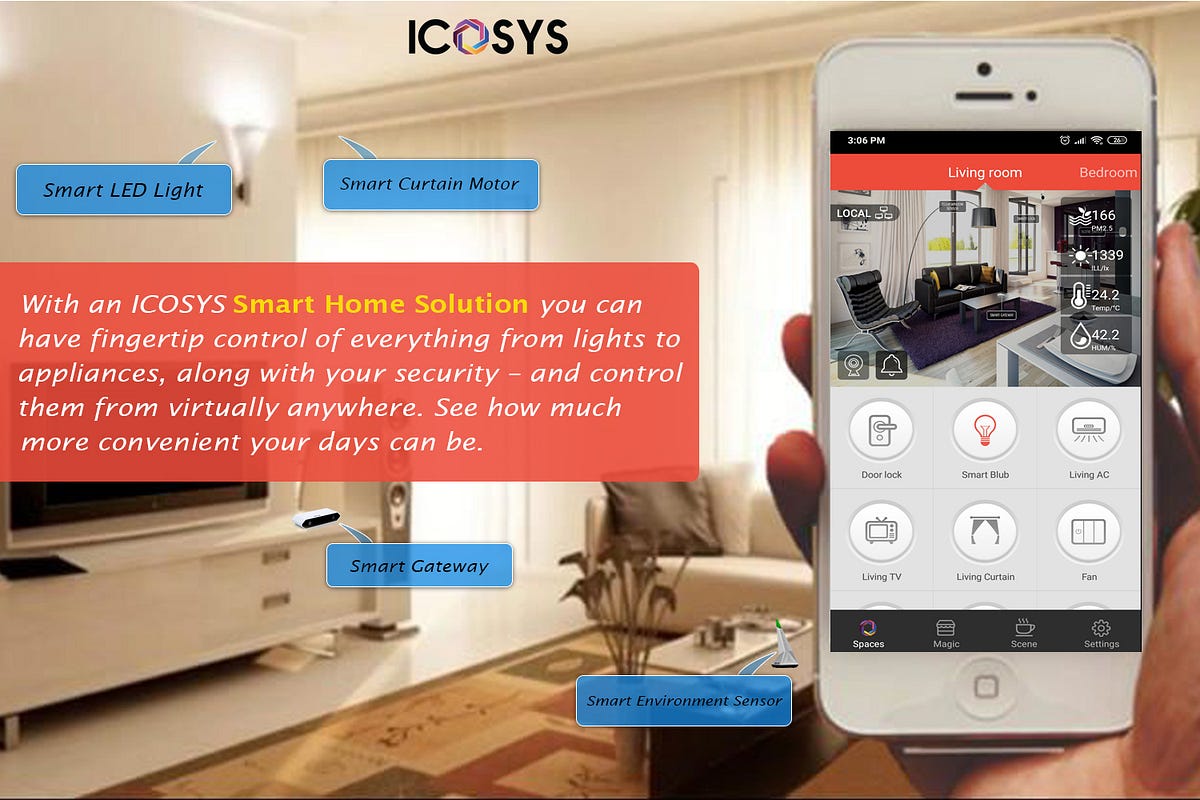Smart Home Automation Company in Kolkata, India by Icosys India Medium