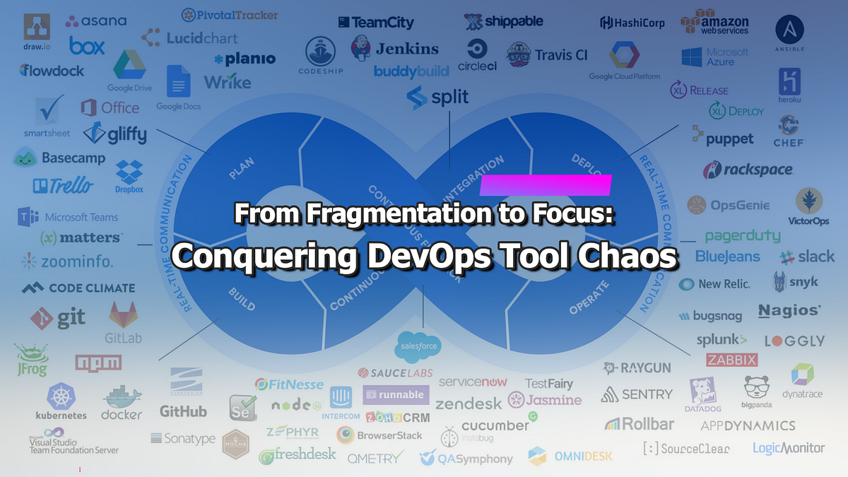 How do you prevent RevOps tool fragmentation after a 2027 vendor consolidation?