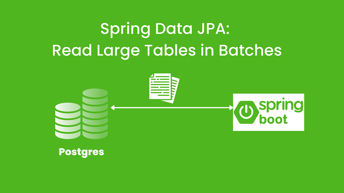 Spring Data JPA: Read Large Tables in Batches | by Suraj Mishra ...