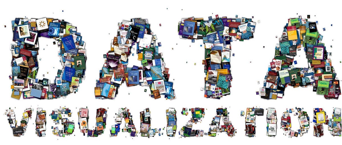 Advanced Visualization for Data Scientists with Matplotlib | by Veekesh ...