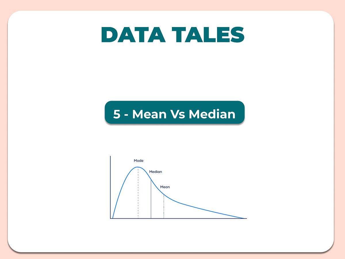 Data Tales Mean vs Median. With the constant wave of information… by