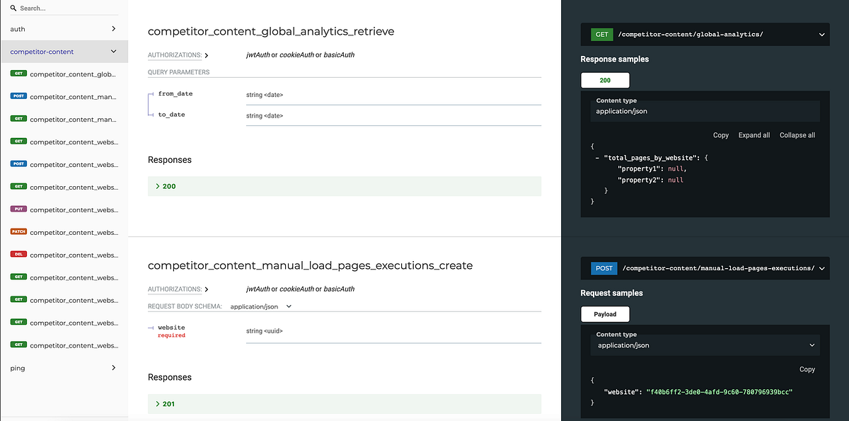 DRF Spectacular: The Ultimate Tool for Automated DRF API Documentation ...