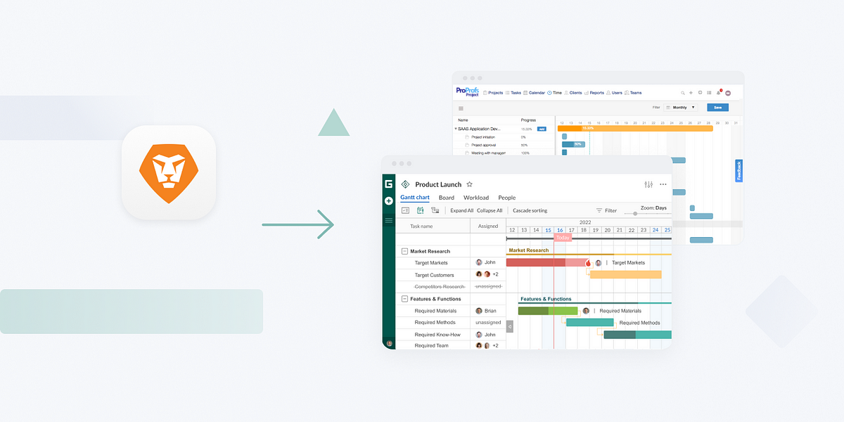 Workfront Alternatives and Competitors that Will Empower Your Project