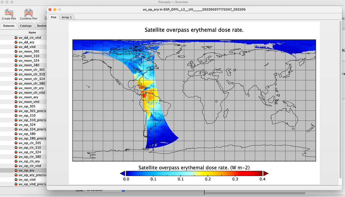 Querying and Downloading Sentinel Satellite Data with Python | by ...