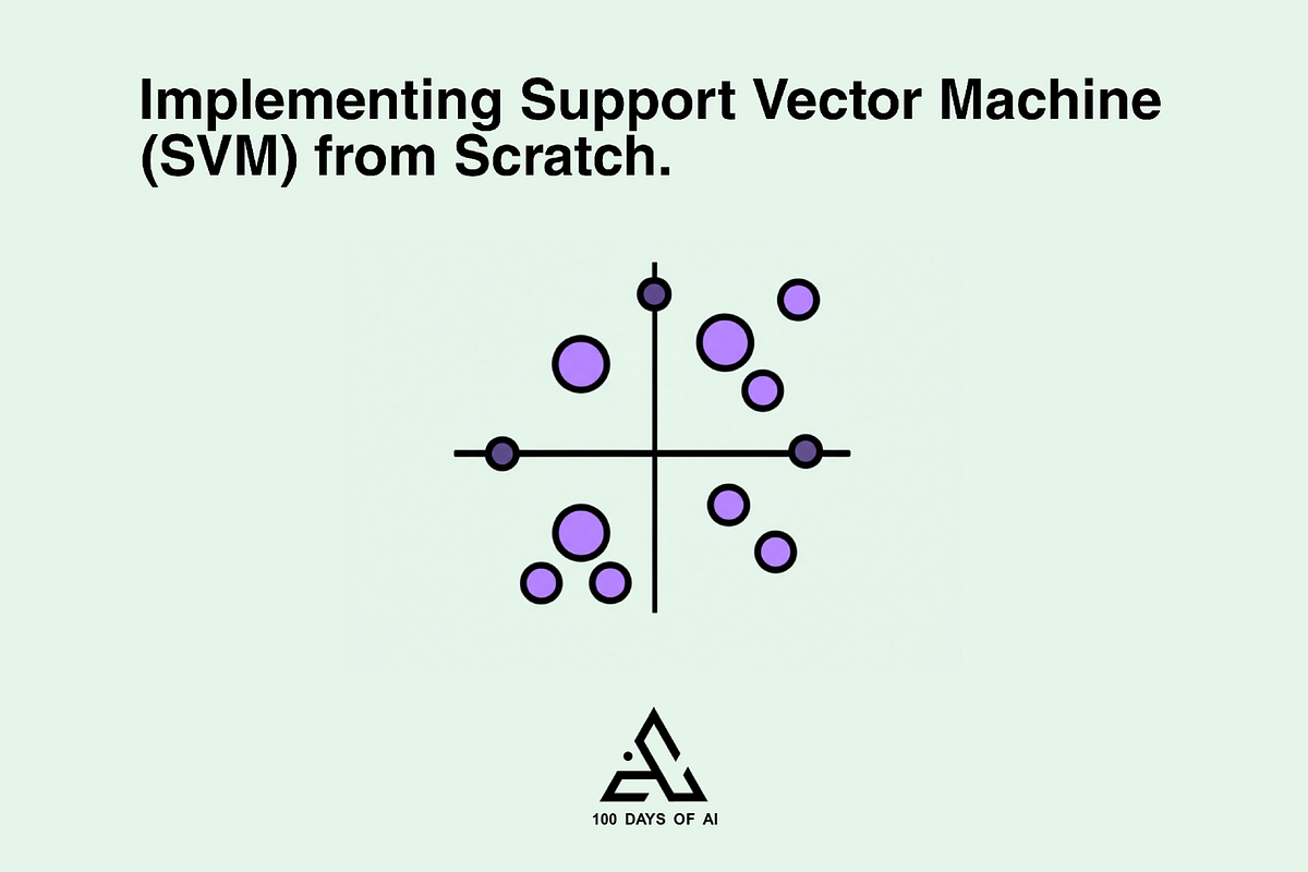 Implementing Support Vector Machine (SVM) from Scratch | by Jainil ...