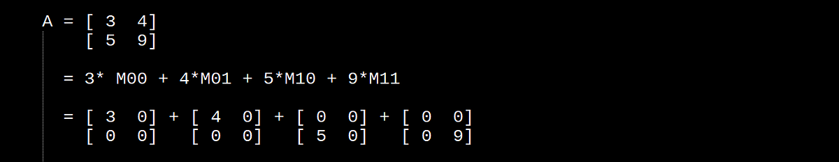 Cracking Qubit Operator Representation of Any Matrix | by 平澤近子 ...