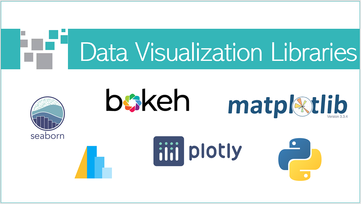 Data Visualisation libraries for Python | by Angelo (Evangelos ...