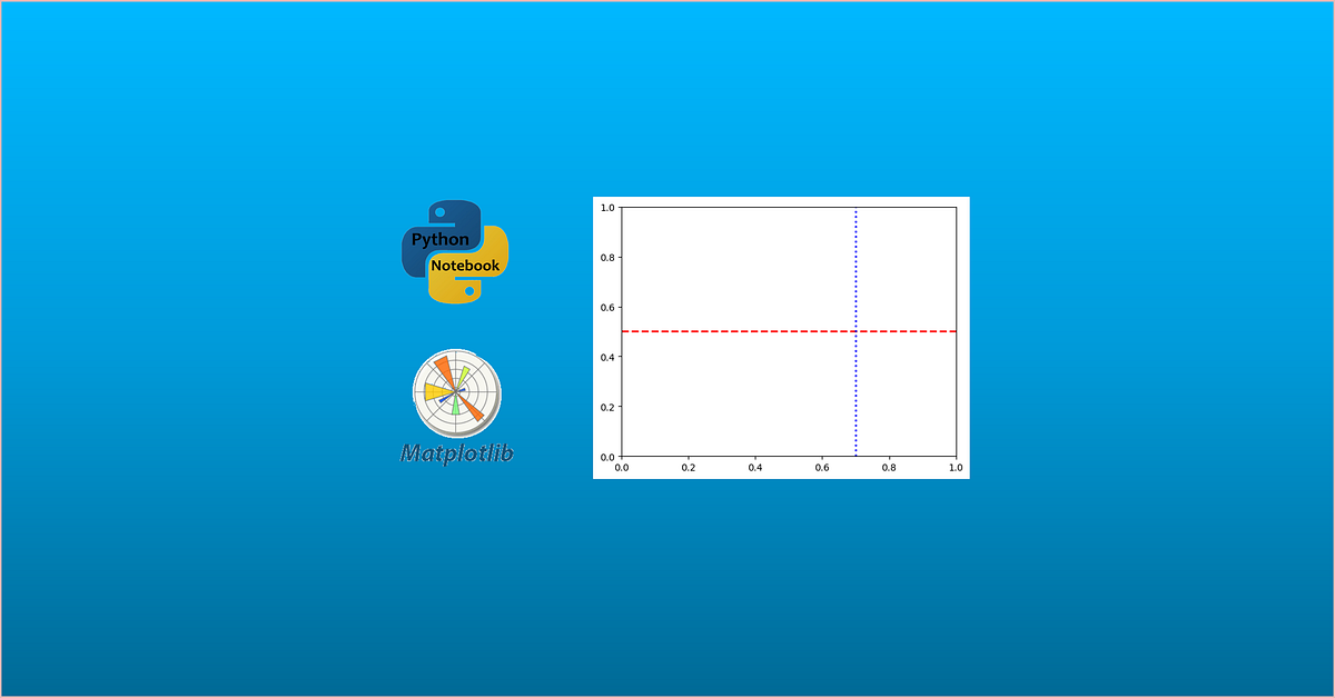 3 Convenient Methods to Plot a Horizontal or Vertical Line with ...