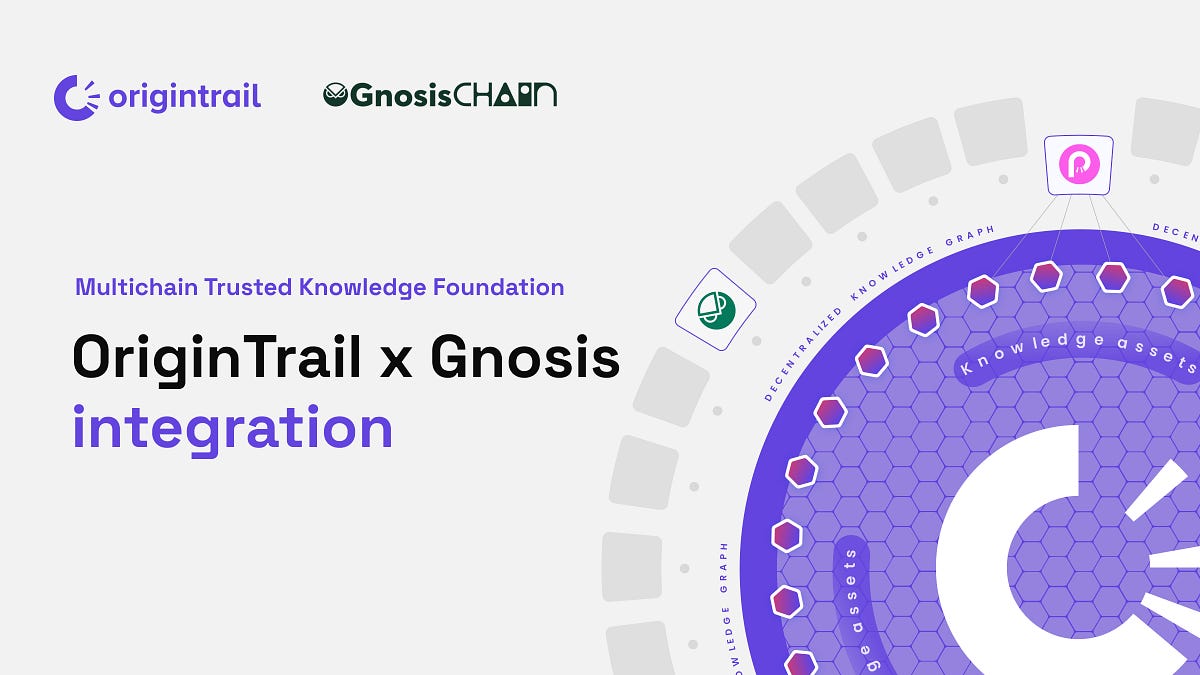 Multichain Trusted Knowledge Foundation: OriginTrial and Gnosis integration