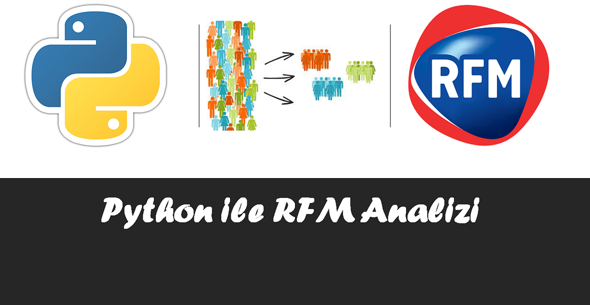 Python ile RFM Analizi. RFM kelimesinin açılımı recency… | by Yiğit ...