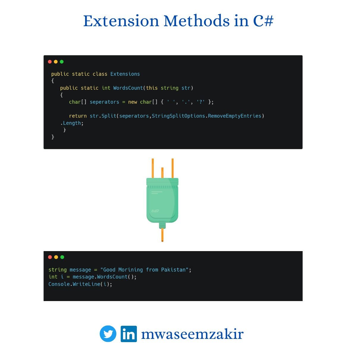 Pro EP 24 Extension Methods in C by Muhammad Waseem Pro ! Mar, 2023 Medium