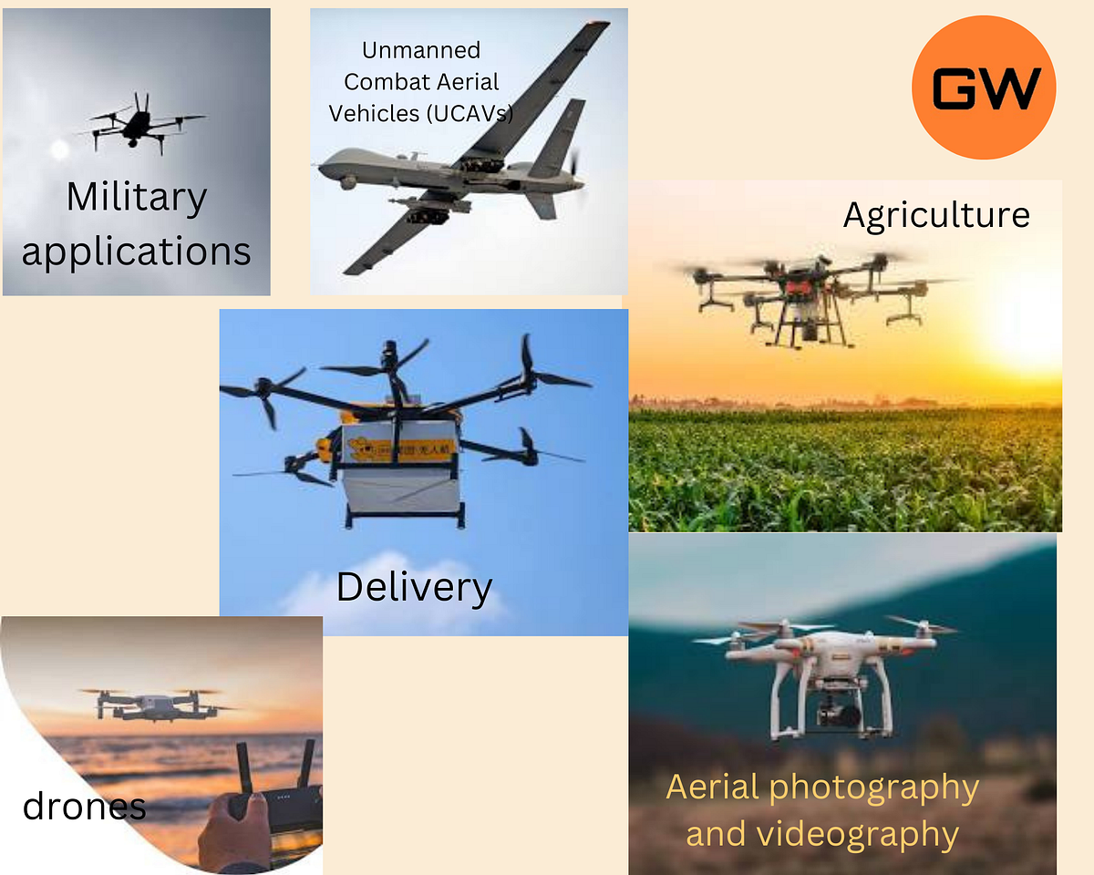 Can you explain the difference between UAV, UCAV, and drone? by