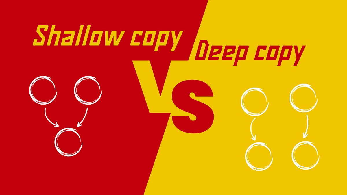 Back to the Basics: Shallow vs. Deep Copy in JavaScript | by Dana Prata ...