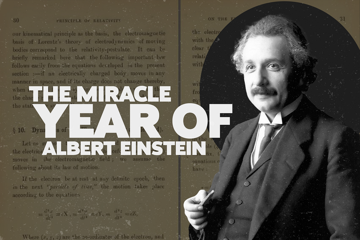 Einstein’s Miraculous Year A Summary of the 1905 Annus Mirabilis