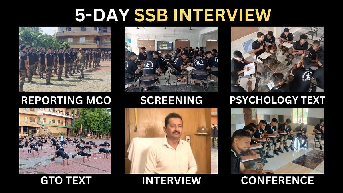 5-Day SSB Interview Process With Full Explanation 2024 (Complete SSB ...