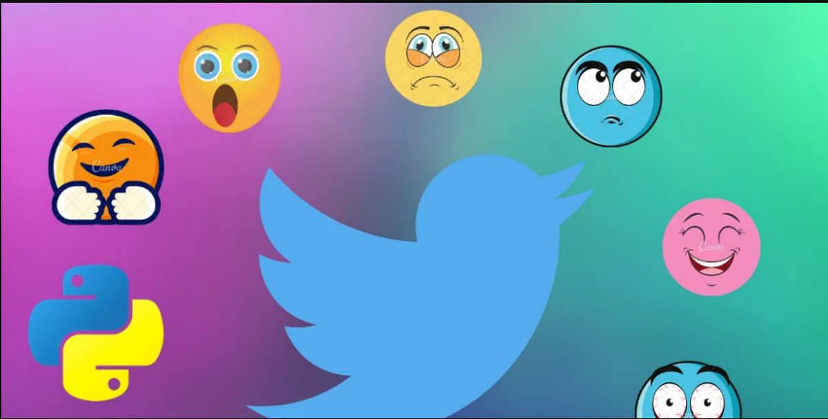 EMOTION PREDICTION ON TWITTER DATA USING NLP | by Aditya Sharma | Medium