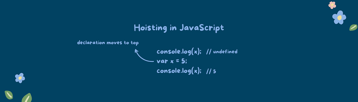 Understanding Hoisting in JavaScript | by Urja | Sep, 2025 | Medium