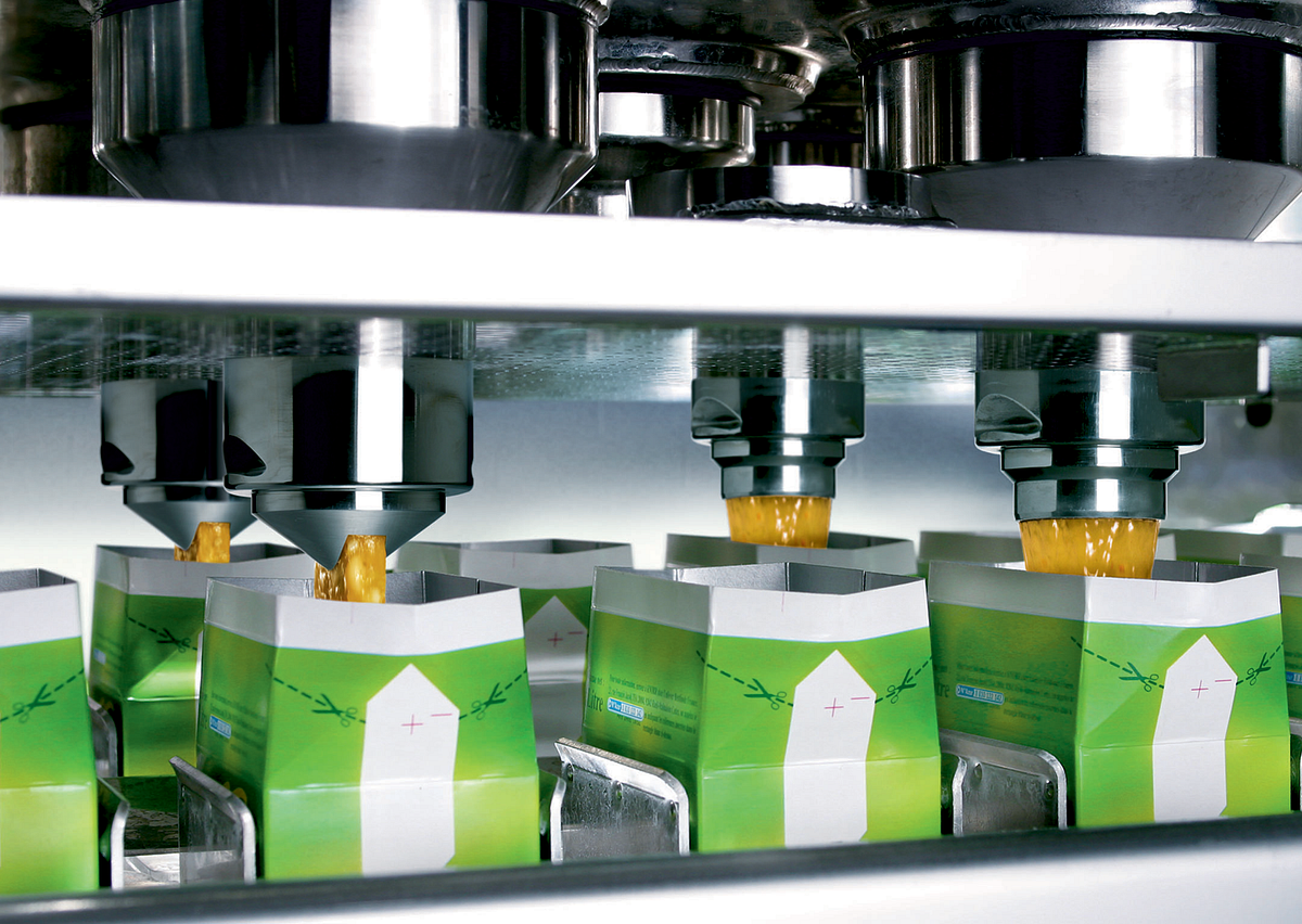 Food Packaging Technology And Equipment Industry — What Factors Will ...