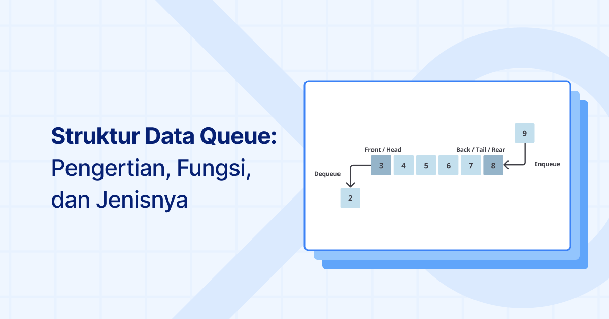 Queue dalam Python: Konsep, Implementasi, dan Contoh Kode | by bara ...