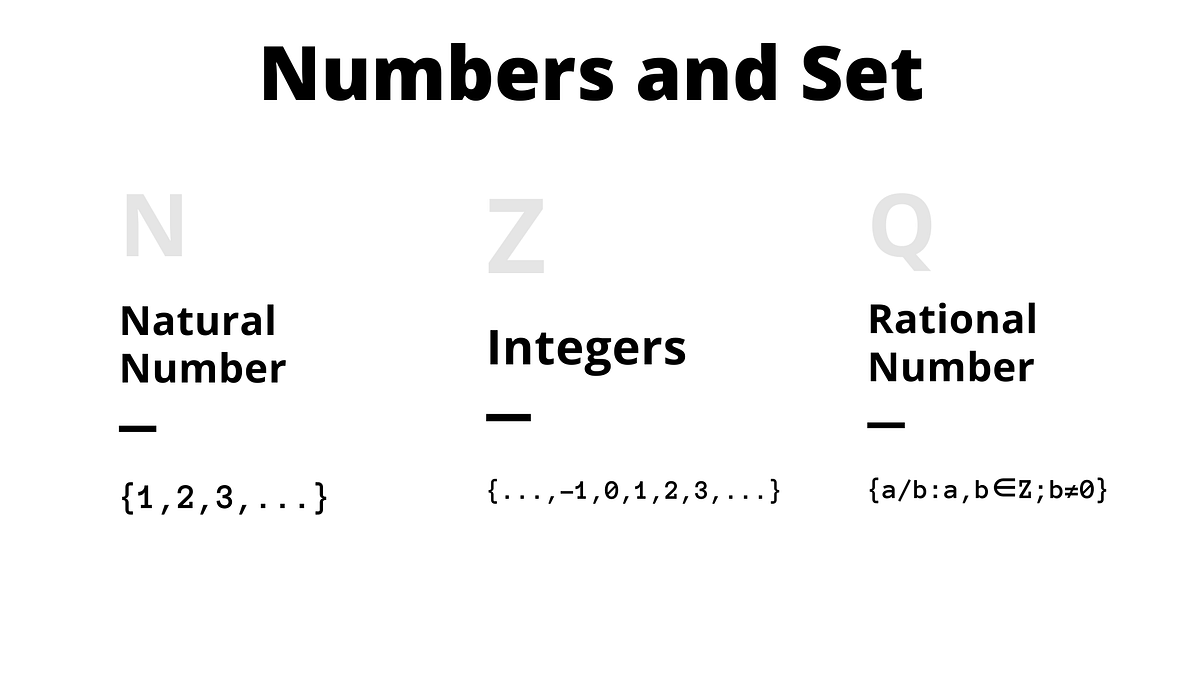 4 Mathematical Numbers and Set Concept for Data Scientist by