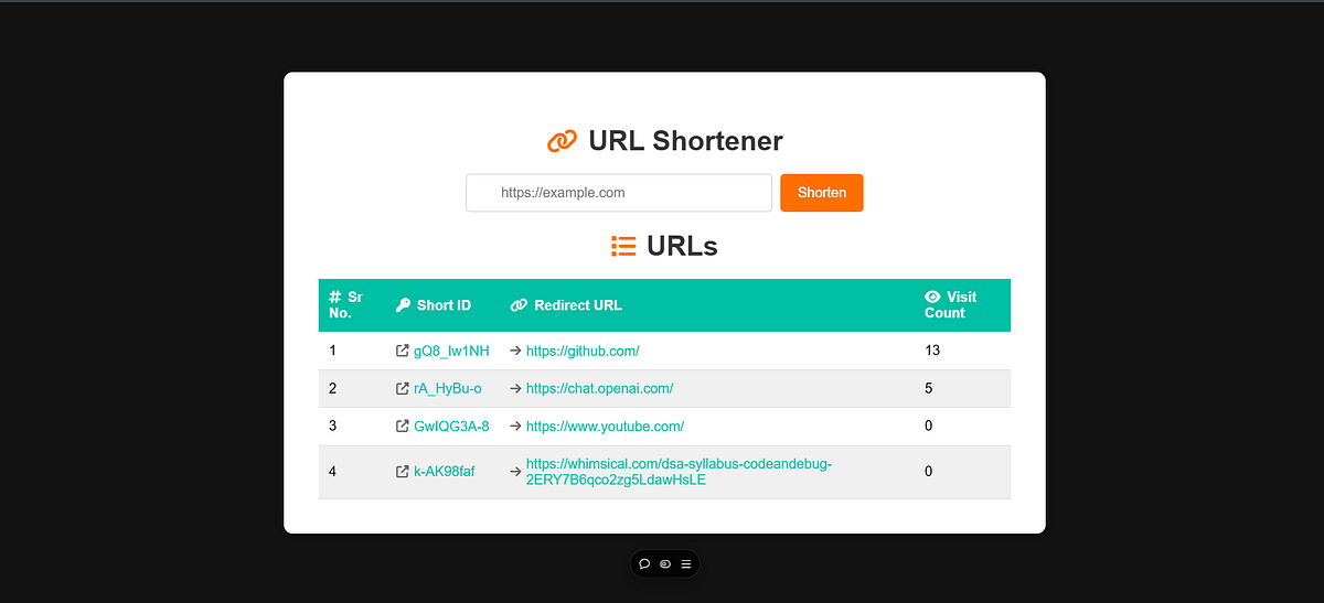 URL-Shortener. Building a URL Shortener with Node.js… | by Bhavya | Nov ...