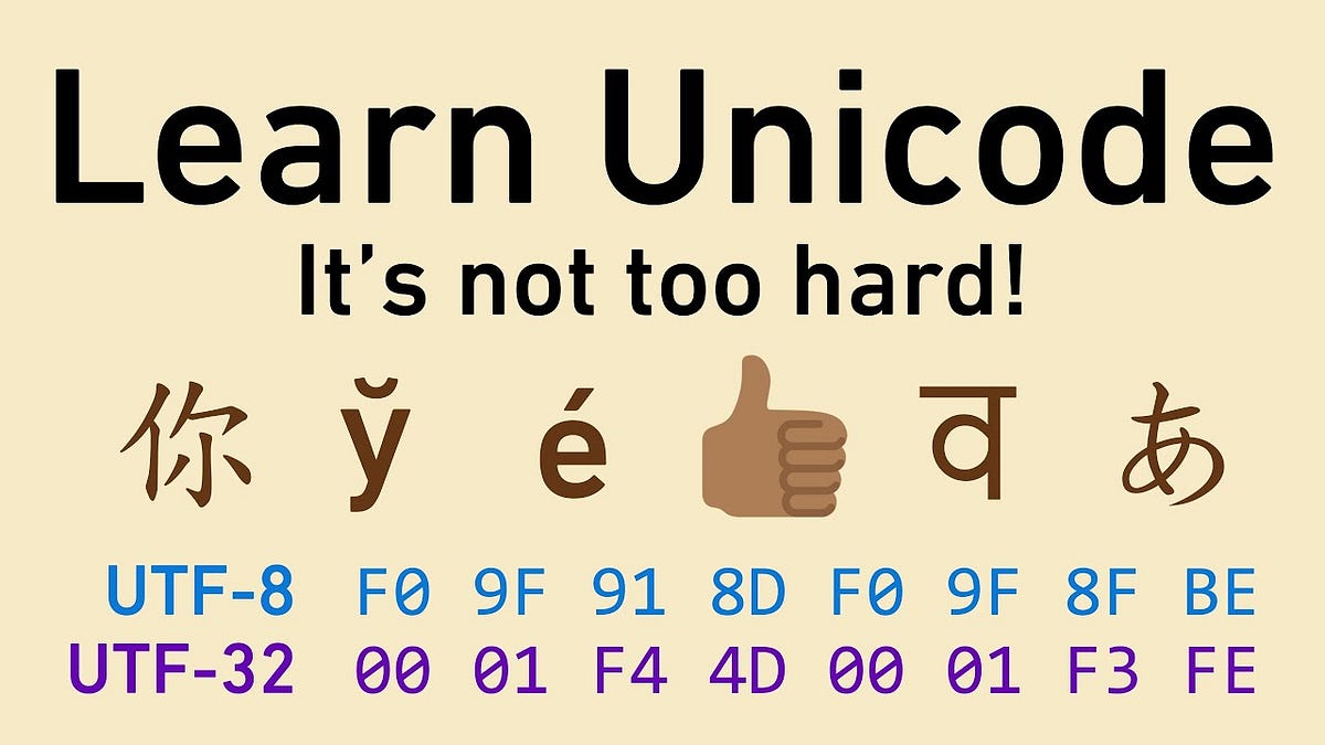 Understanding Unicode: The Role of Zero-Width Characters | Medium