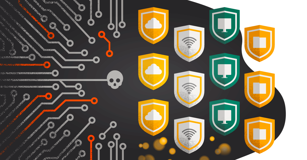 Defense in depth security Concept