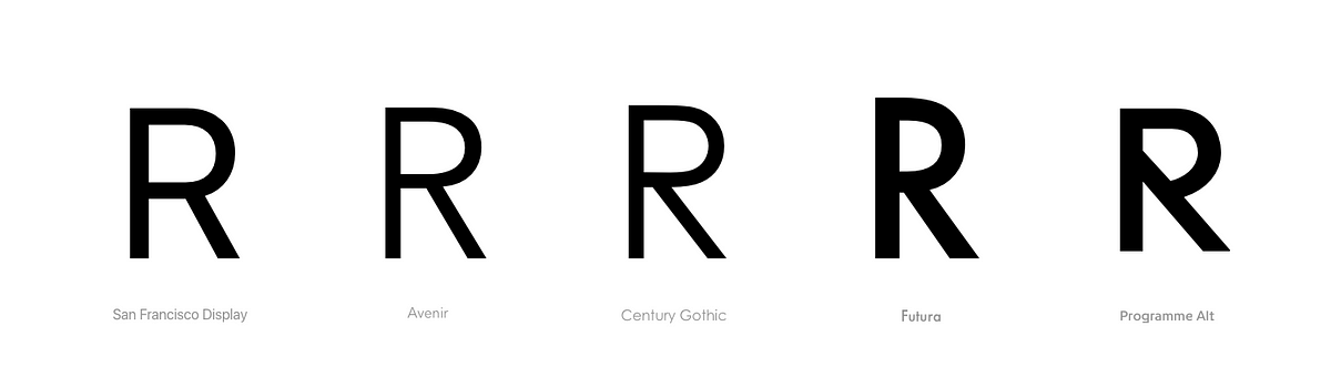 A Type Tour #1. The capital, sans-serif R. | by Abi Raja | Medium