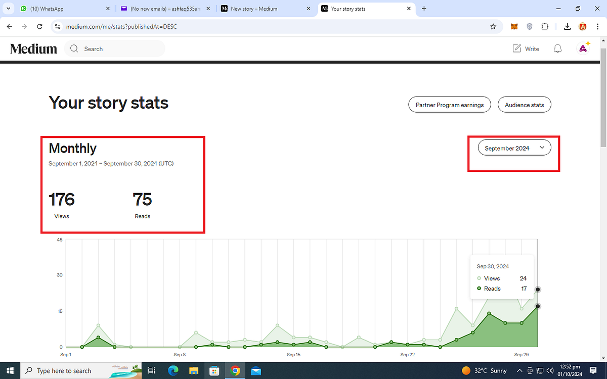 My medium earning in september 2024 as a new writer by ashfaq ahmad
