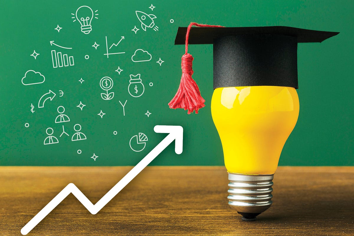 4 Standard Educational Content Formats for B2B Brands | by TechPapers ...