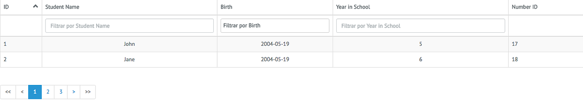 How to use Vue-tables-2 — tables for vuejs | by Camilo López | Medium