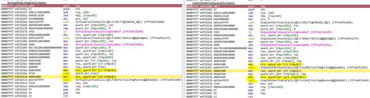 The ASM flow of a C++ Class with virtual methods — Part 2 Virtual ...