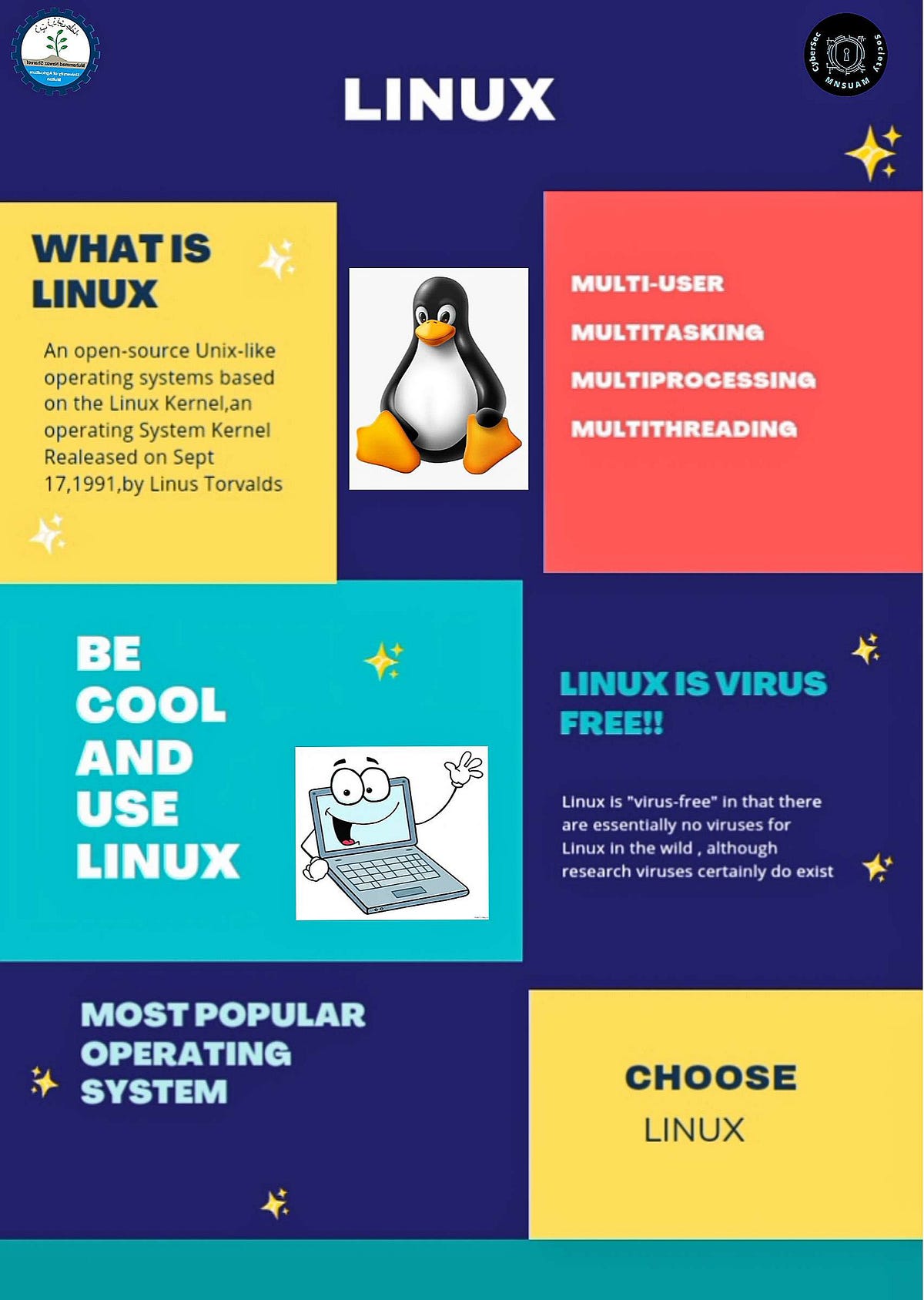 Linux. In this article, we will discuss what… | by Cybersec Society ...