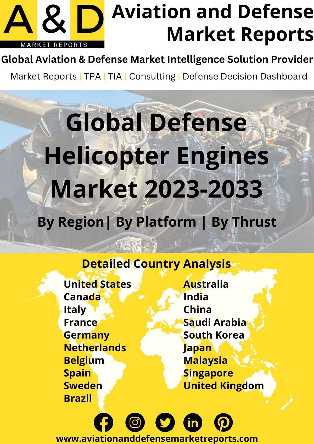 Market Size and Share Analysis of Helicopter Engines Growth Trends and