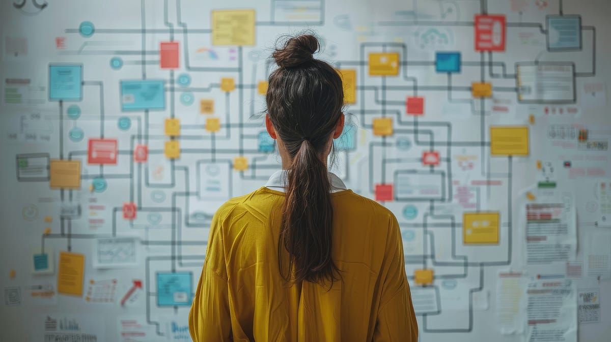 Understanding the Differences: UX, HX, CX, and UI | by Nikhil Vaghela ...