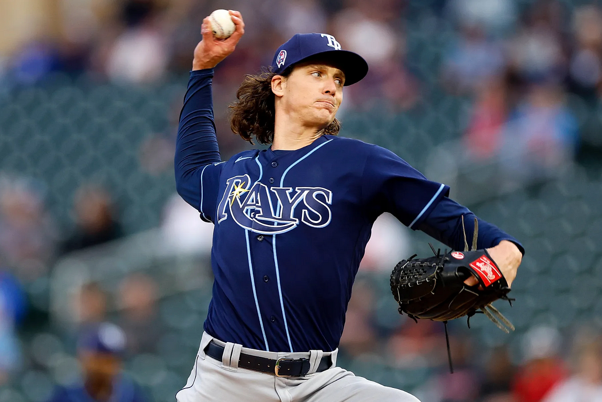 Analyzing External Rotation Options for the 2024 Cubs by Jake Russell